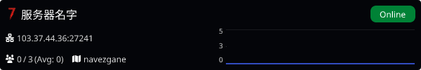Server Banner