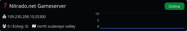 Server Banner