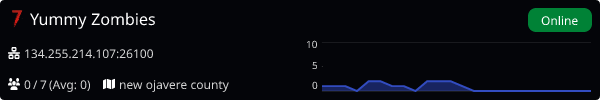Server Banner