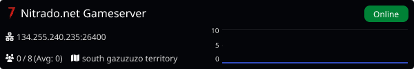 Server Banner
