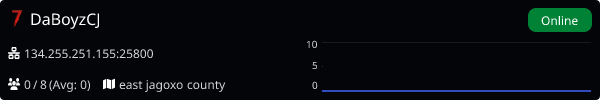 Server Banner