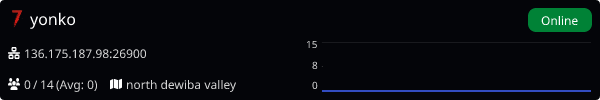 Server Banner
