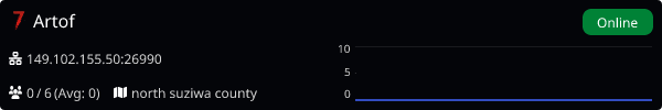 Server Banner