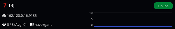Server Banner