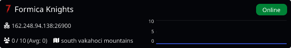 Server Banner