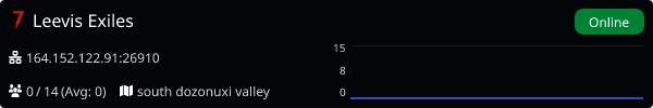 Server Banner