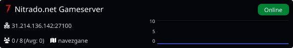Server Banner