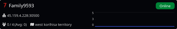 Server Banner