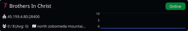 Server Banner