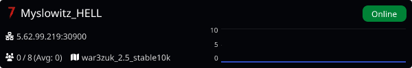 Server Banner
