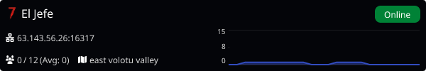 Server Banner