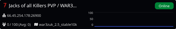 Server Banner