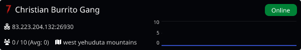 Server Banner