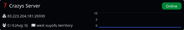 Server Banner