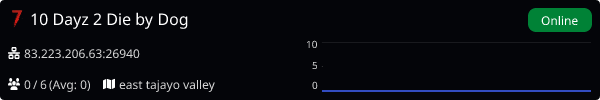 Server Banner