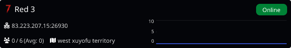 Server Banner
