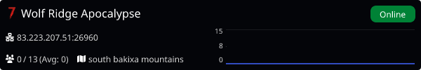 Server Banner