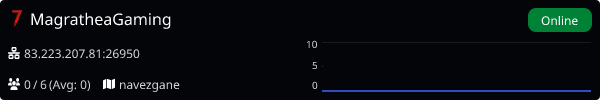 Server Banner