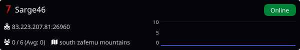 Server Banner