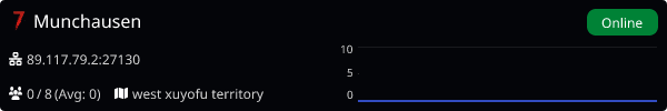 Server Banner