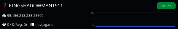 Server Banner
