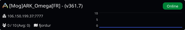 Server Banner