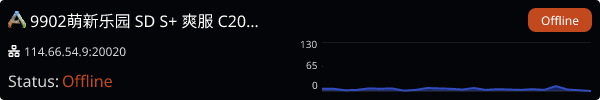 Server Banner