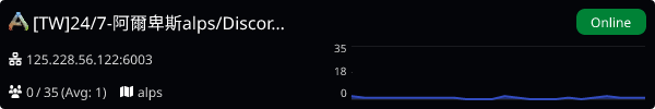 Server Banner