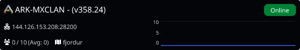 Server Banner