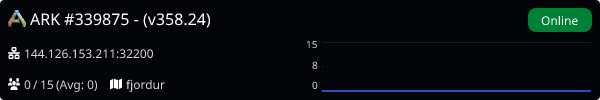 Server Banner