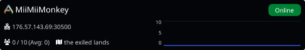 Server Banner