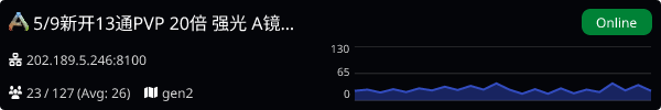 Server Banner