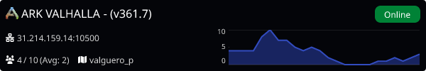 Server Banner