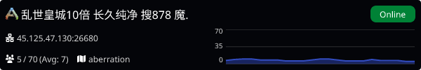 Server Banner