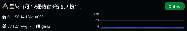 Server Banner