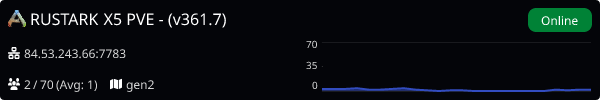 Server Banner