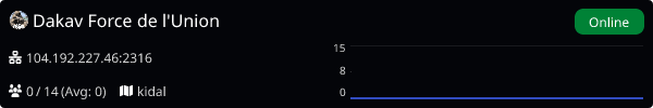Server Banner