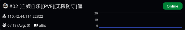 Server Banner