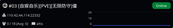 Server Banner