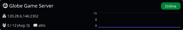 Server Banner
