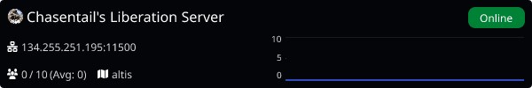 Server Banner