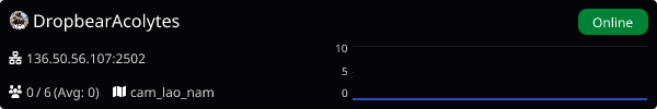 Server Banner