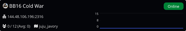 Server Banner