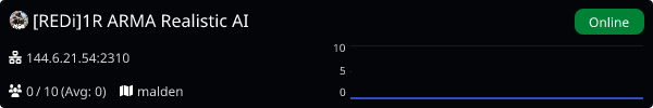 Server Banner