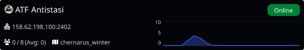 Server Banner