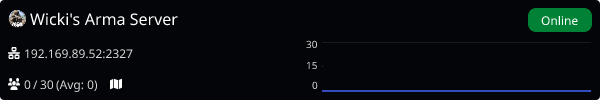 Server Banner