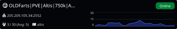 Server Banner