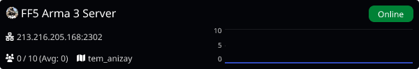 Server Banner