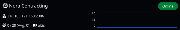 Server Banner