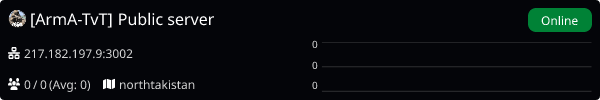 Server Banner